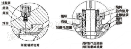 泄壓結(jié)構(gòu)、緊急救護結(jié)構(gòu)